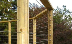 Shallow angles are possible with the stainless steel wire rope running through